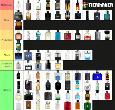 versace fragrance tier list|best versace fragrance for women.